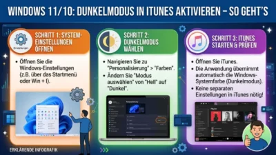 Windows 11/10: Dunkelmodus in iTunes aktivieren – So geht’s