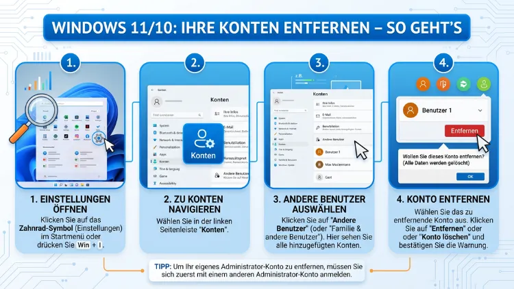 Windows 11/10: Ihre Konten entfernen – So geht’s