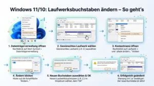 Windows 11/10: Laufwerksbuchstaben ändern – So geht’s