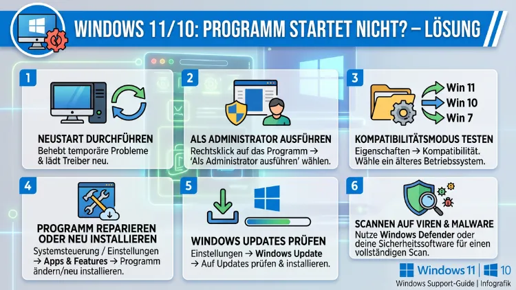 Windows 11/10: Programm startet nicht? – Lösung