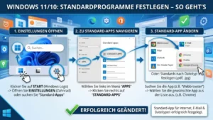 Windows 11/10: Standardprogramme festlegen – So geht’s