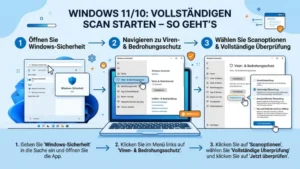 Windows 11/10: Vollständigen Scan starten – So geht’s