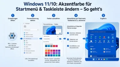 Windows 11/10: Akzentfarbe für Startmenü & Taskleiste ändern – So geht’s