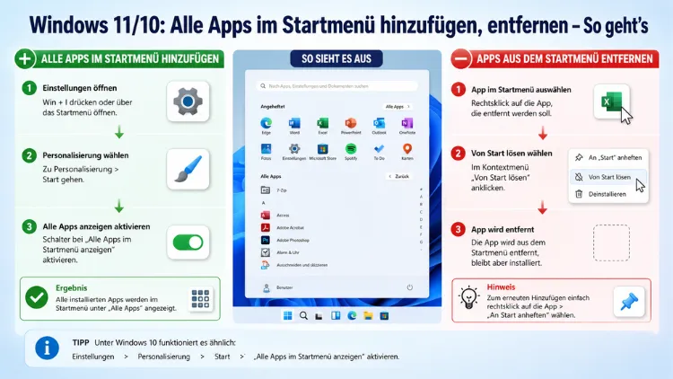 Windows 11/10: Alle Apps im Startmenü hinzufügen, entfernen – So geht’s
