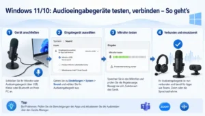 Windows 11/10: Audioeingabegeräte testen, verbinden – So geht’s