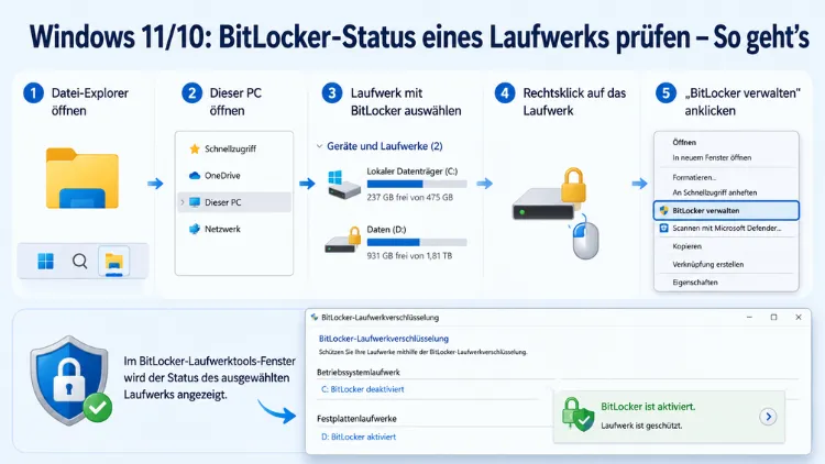 Windows 11/10: BitLocker-Status eines Laufwerks prüfen – So geht’s