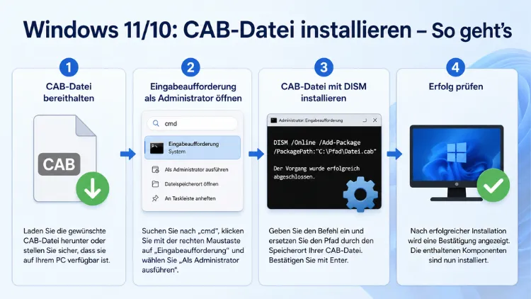 Windows 11/10: CAB-Datei installieren – So geht’s