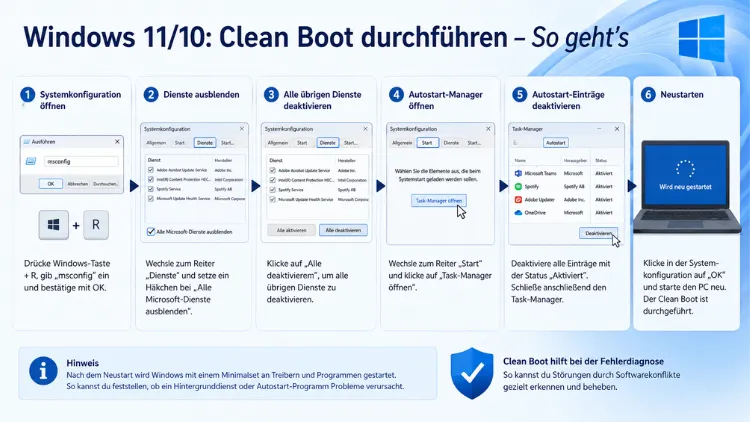 Windows 11/10: Clean Boot durchführen – So geht’s