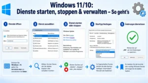 Windows 11/10: Dienste starten, stoppen & verwalten – So geht’s