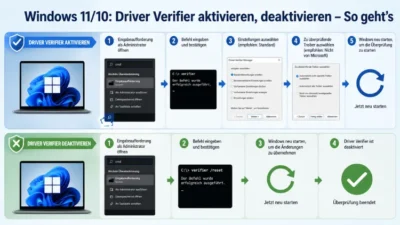 Windows 11/10: Driver Verifier aktivieren, deaktivieren – So geht’s