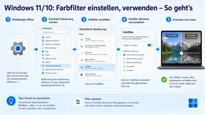 Windows 11/10: Farbfilter einstellen, verwenden – So geht’s