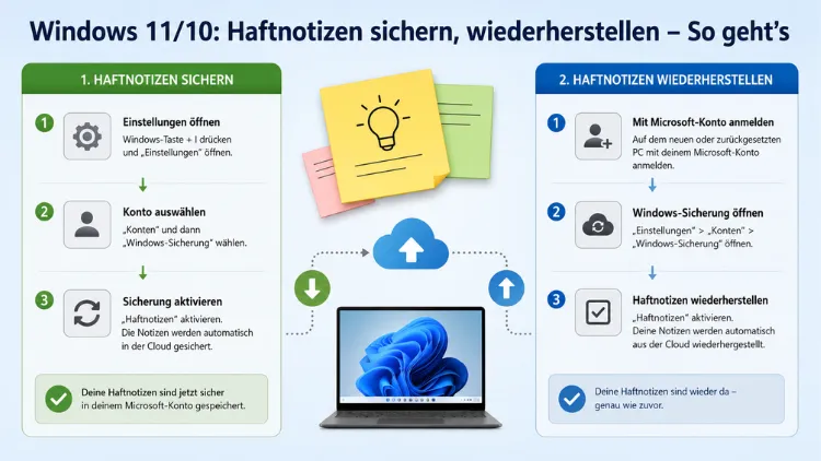 Windows 11/10: Haftnotizen sichern, wiederherstellen – So geht’s