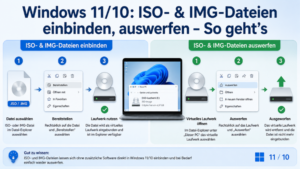 Windows 11/10: ISO- & IMG-Dateien einbinden, auswerfen – So geht’s