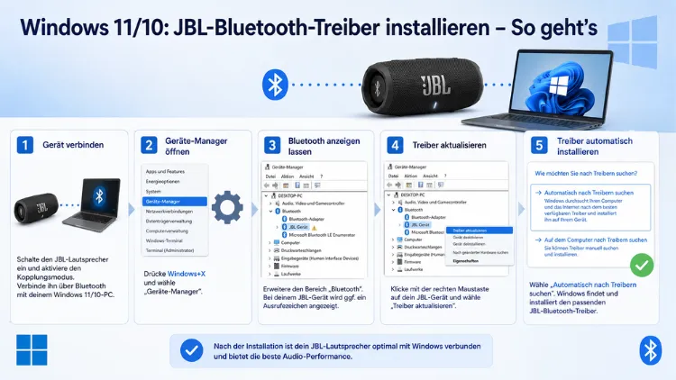 Windows 11/10: JBL-Bluetooth-Treiber installieren – So geht’s