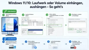 Windows 11/10: Laufwerk oder Volume einhängen, aushängen – So geht’s