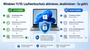 Windows 11/10: Laufwerksschutz aktivieren, deaktivieren – So geht’s
