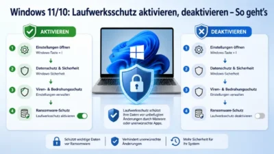 Windows 11/10: Laufwerksschutz aktivieren, deaktivieren – So geht’s