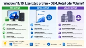 Windows 11/10: Lizenztyp prüfen – OEM, Retail oder Volume?
