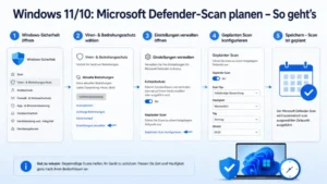 Windows 11/10: Microsoft Defender-Scan planen – So geht’s