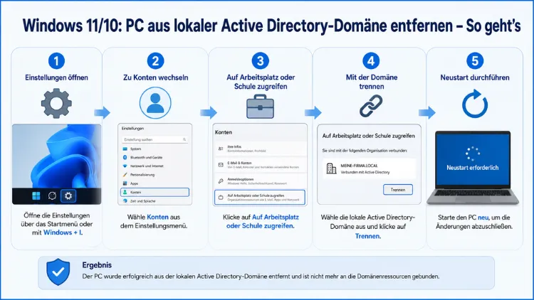 Windows 11/10: PC aus lokaler Active Directory-Domäne entfernen – So geht’s