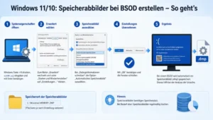 Windows 11/10: Speicherabbilder bei BSOD erstellen – So geht’s