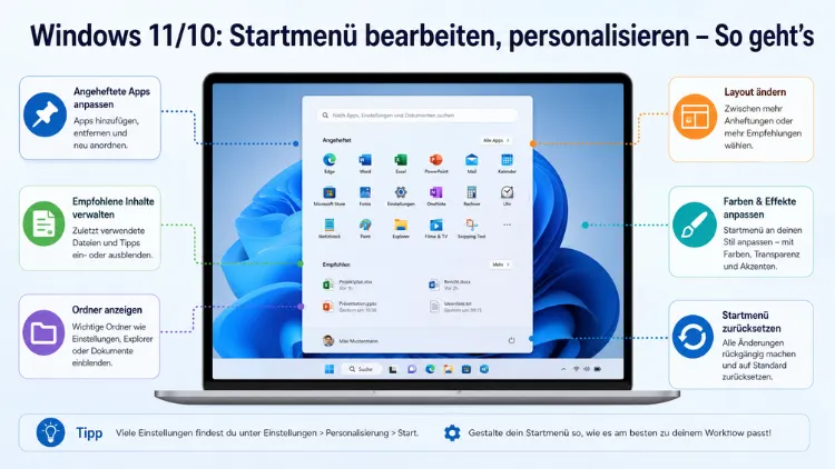 Windows 11/10: Startmenü bearbeiten, personalisieren – So geht’s