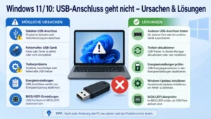 Windows 11/10: USB-Anschluss geht nicht – Ursachen & Lösungen