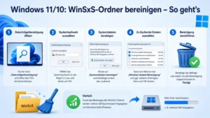 Windows 11/10: WinSxS-Ordner bereinigen – So geht’s