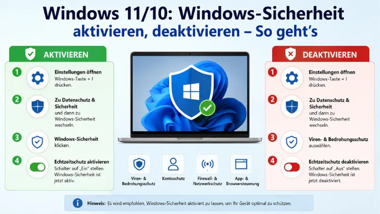 Windows 11/10: Windows-Sicherheit aktivieren, deaktivieren – So geht’s