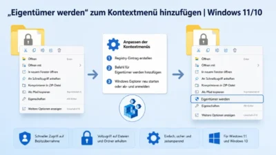 „Eigentümer werden“ zum Kontextmenü hinzufügen | Windows 11/10