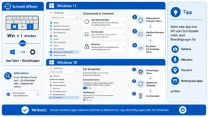 Windows 11/10: API-Einstellungen öffnen – so geht’s