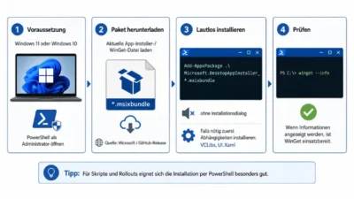Windows 11/10: WinGet selbst lautlos installieren – so geht's