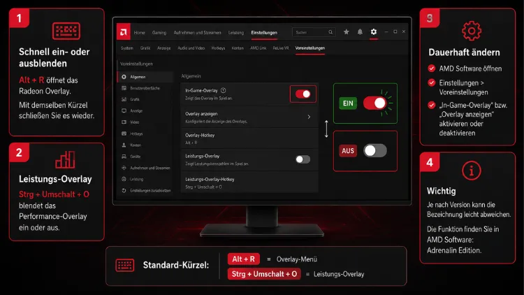 AMD Overlay aktivieren und deaktivieren: So geht es einfach