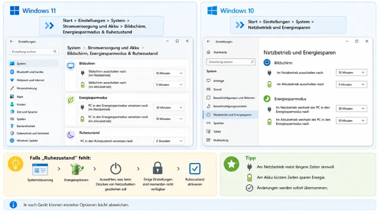 Ändern der Einstellungen für Netzbetrieb und Ruhezustand in Windows