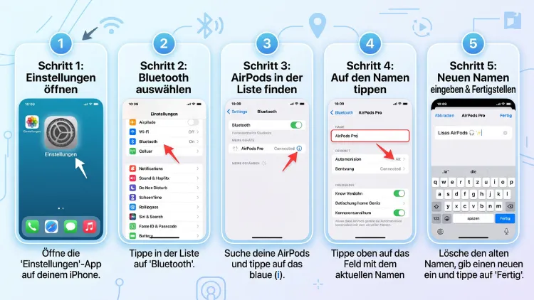 AirPods-Name ändern: So geht’s auf dem iPhone