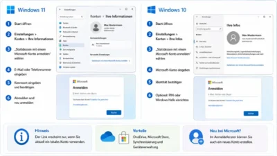 Anmelden bei Microsoft-Konto in Windows 11 und Windows 10