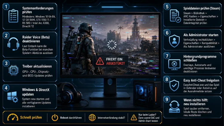 Arc Raiders stürzt auf dem PC ab oder friert ein – Lösungen