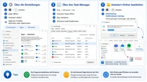 Autostart öffnen und bearbeiten in Windows 11 und Windows 10