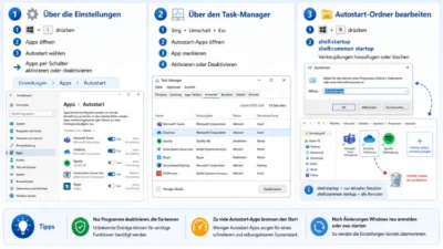 Autostart öffnen und bearbeiten in Windows 11 und Windows 10