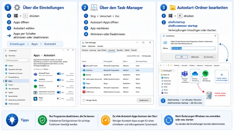 Autostart öffnen und bearbeiten in Windows 11 und Windows 10