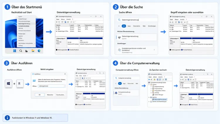 Datenträgerverwaltung öffnen in Windows 11 und Windows 10