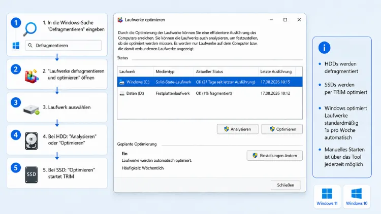 Defragmentierung starten in Windows 11 und Windows 10