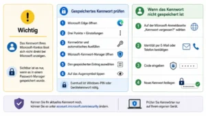 Eigenes Microsoft-Konto Kennwort herausfinden: So geht es
