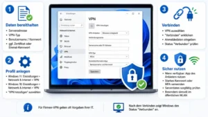 Einrichten einer sicheren VPN-Verbindung in Windows 11/10