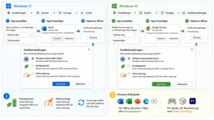 Energieeinstellungen für GPU verwalten in Windows 11 und 10