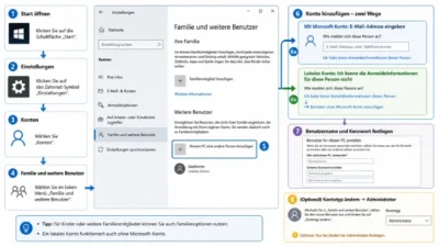 Erstellen von Benutzern in Windows 10: So geht es einfach