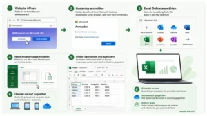 Excel Online kostenlos nutzen: Schritt für Schritt erklärt