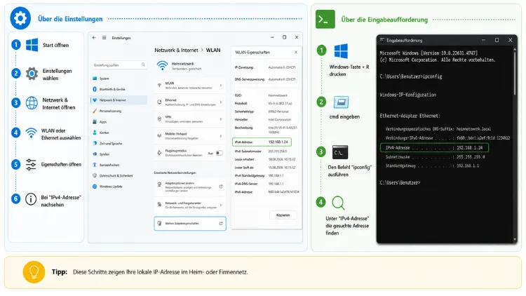 Finden Sie Ihre IP-Adresse leicht in Windows 11 und 10