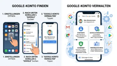 Google-Konto finden und verwalten auf dem Handy: So geht es