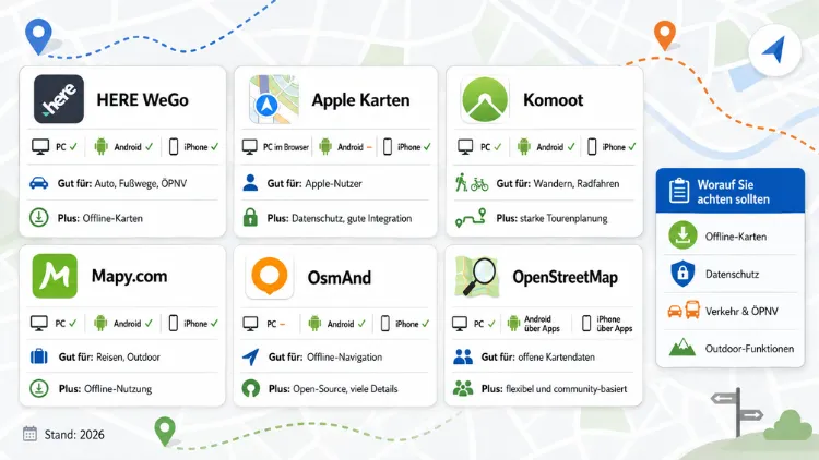 Google-Maps-Alternativen für PC, Android und iPhone im Überblick